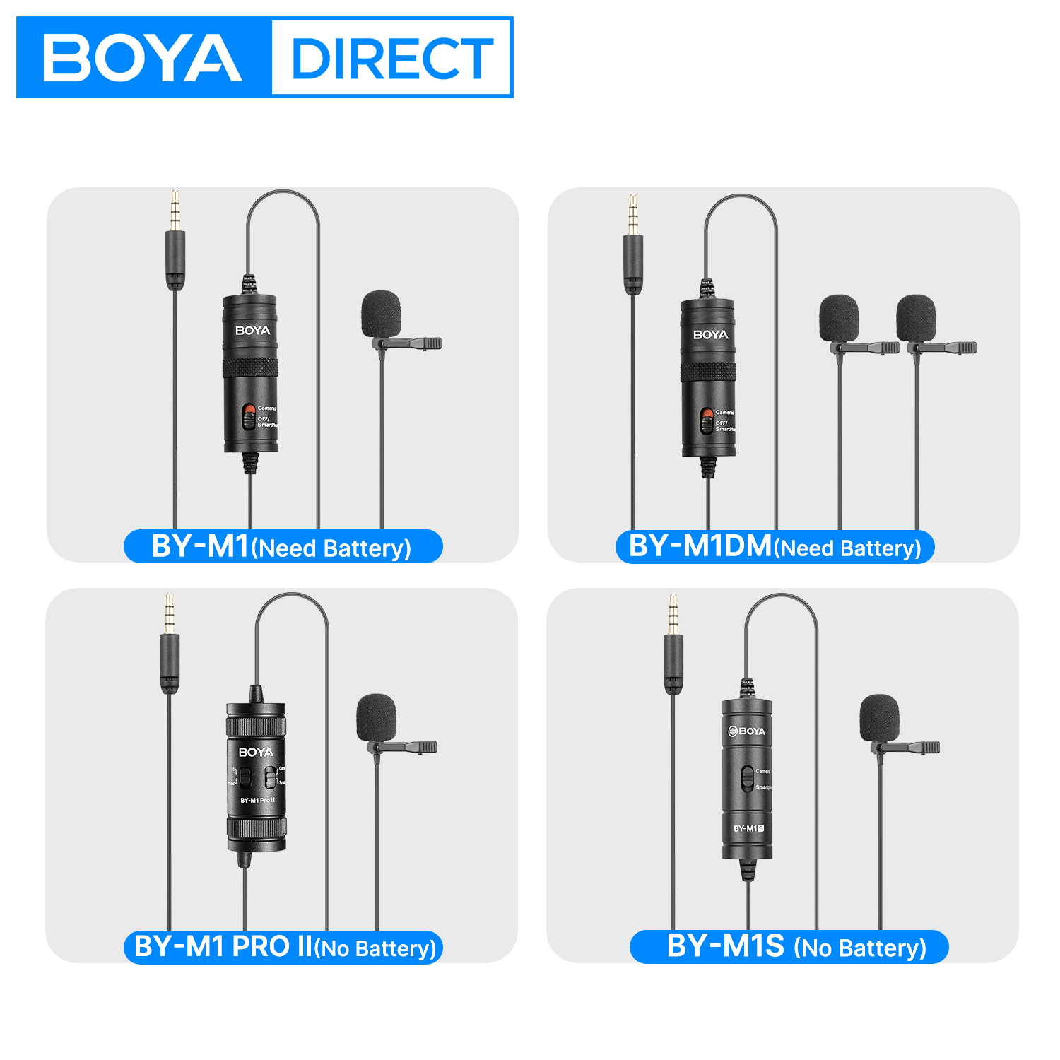 Pc Gaming Youtubers - BOYA BY-M1/M1 PRO/M1DM 3.5mm TRRS Lavalier