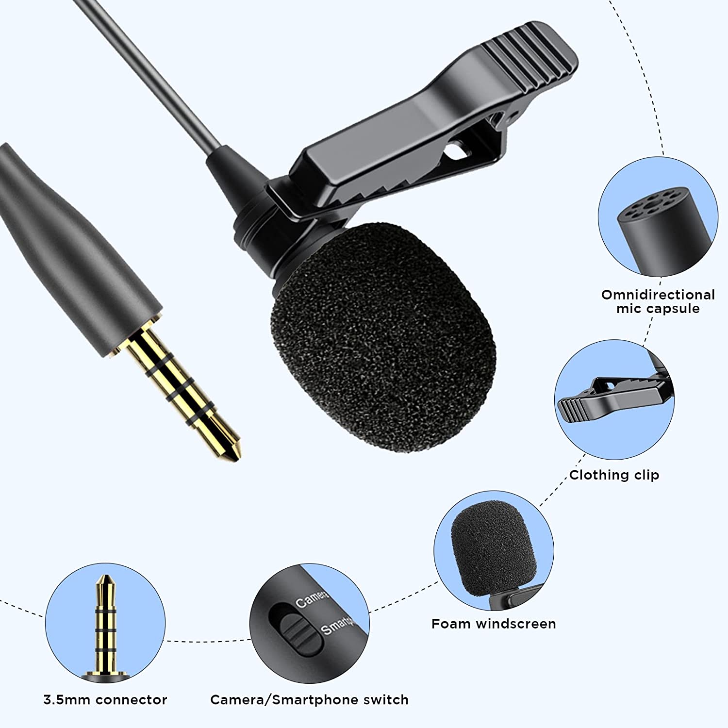 BOYA BY-M1/M1 PRO/M1DM 3.5mm T - Pc Gaming Youtubers 评论和价格