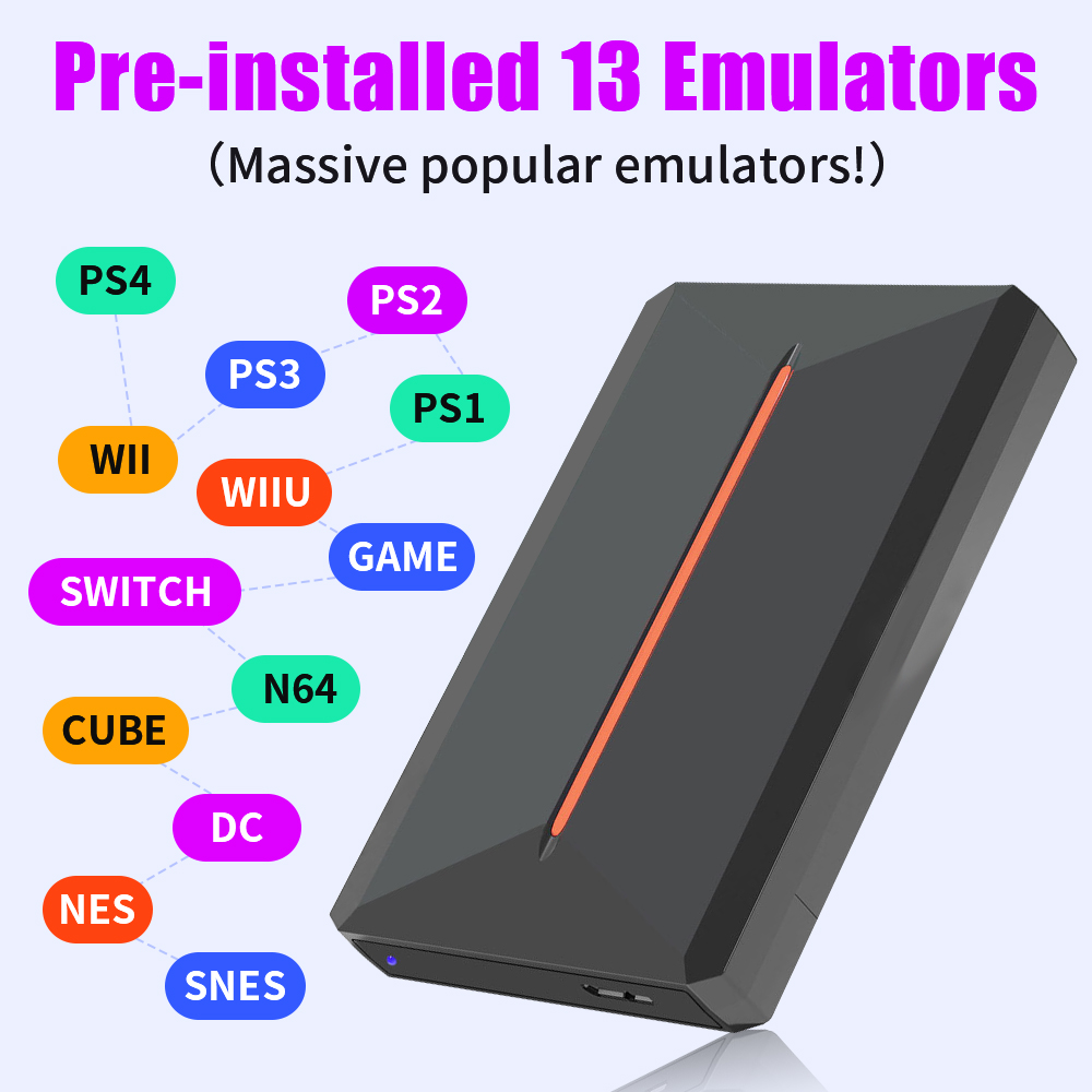 3760+ 3D/AAA Games for PS4/PS3 - Pc Gaming Aaa 评论和价格