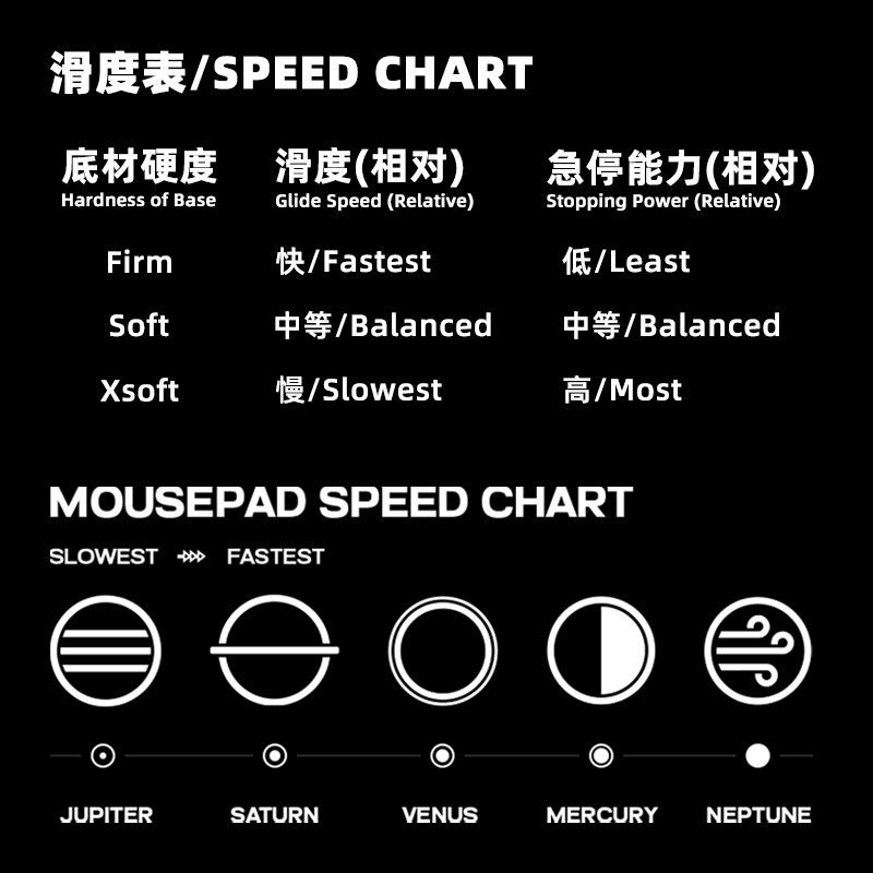 LGG Saturn Pro Gaming Mouse Pa - Fps Gaming Mouse 评论和价格